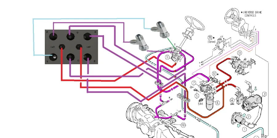 Hydraulic autosteer system diagram: valve, orbitrol, steering cylinder and hoses